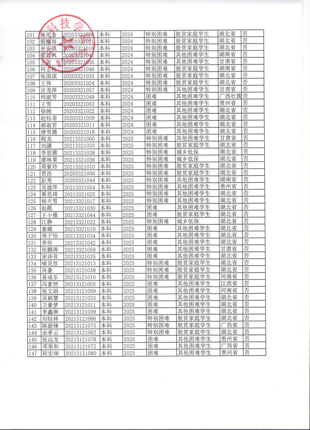 必赢亚州242.,net