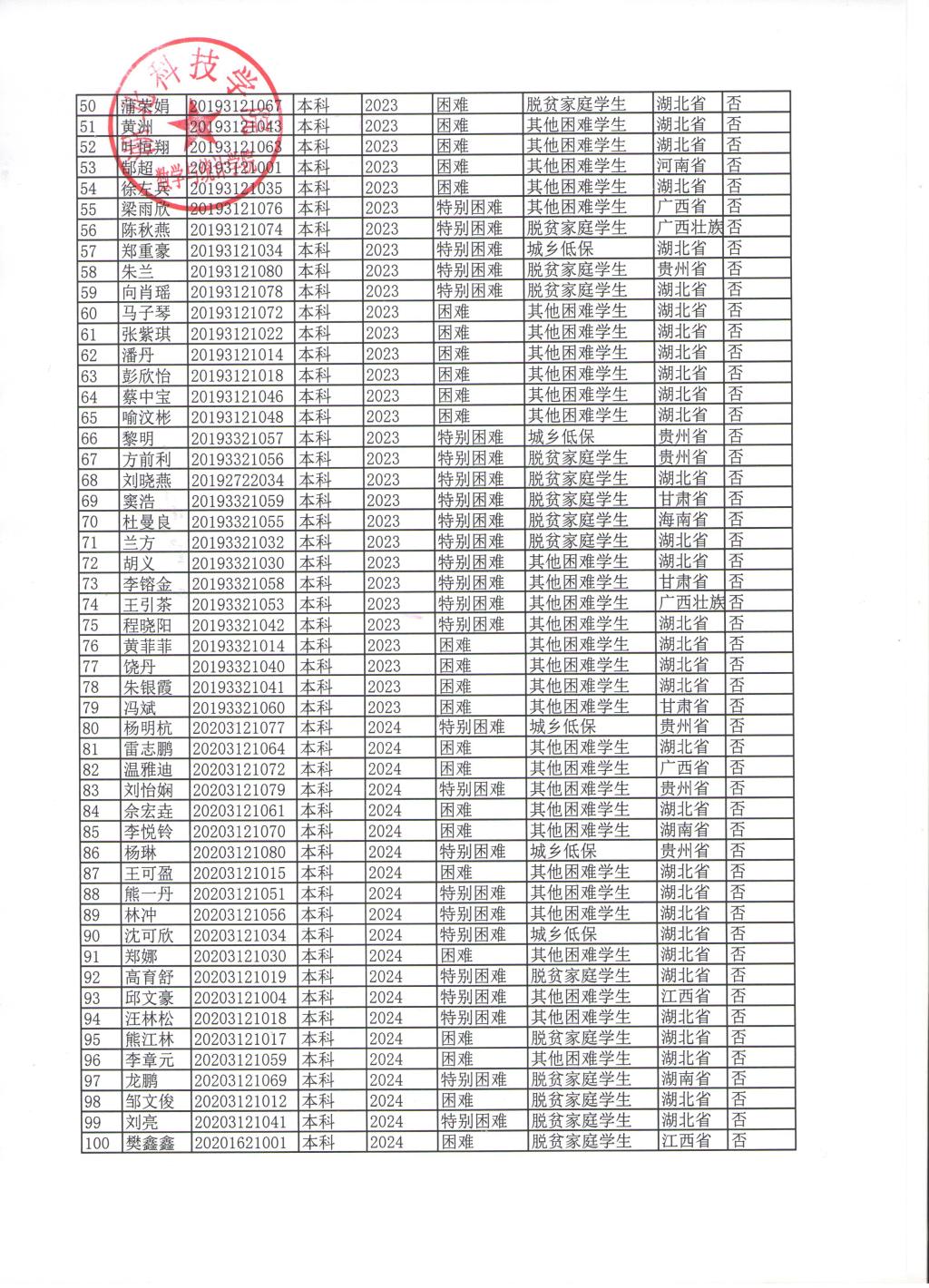 必赢亚州242.,net