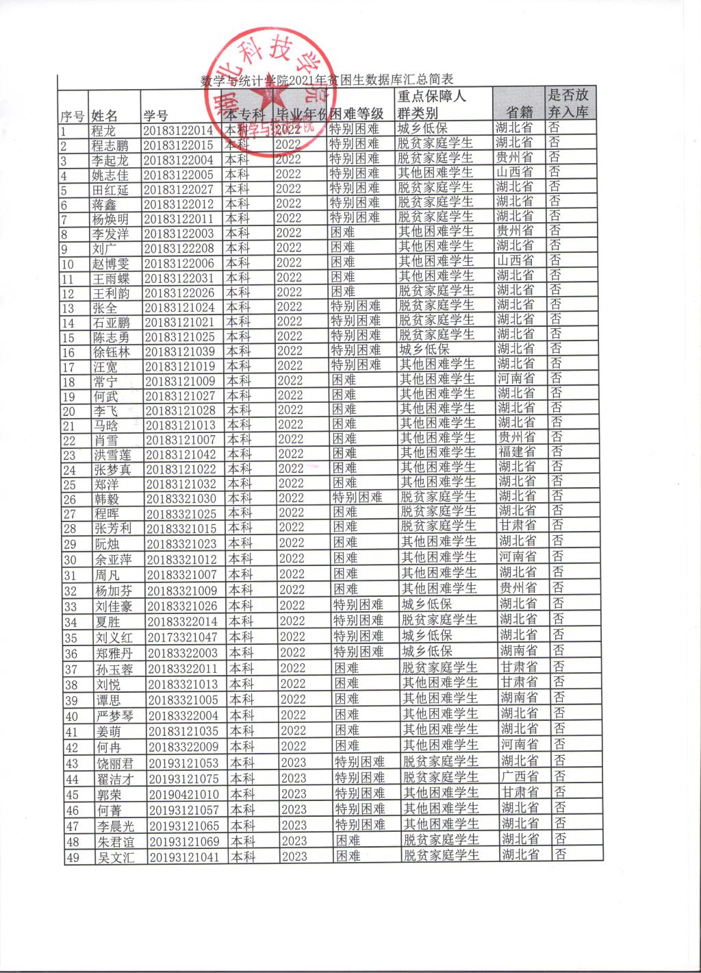 必赢亚州242.,net